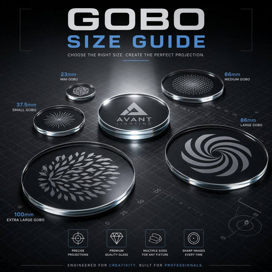 Gobo Size Guide 2026: OD vs ID Chart for ADJ, Chauvet & GoboUltra