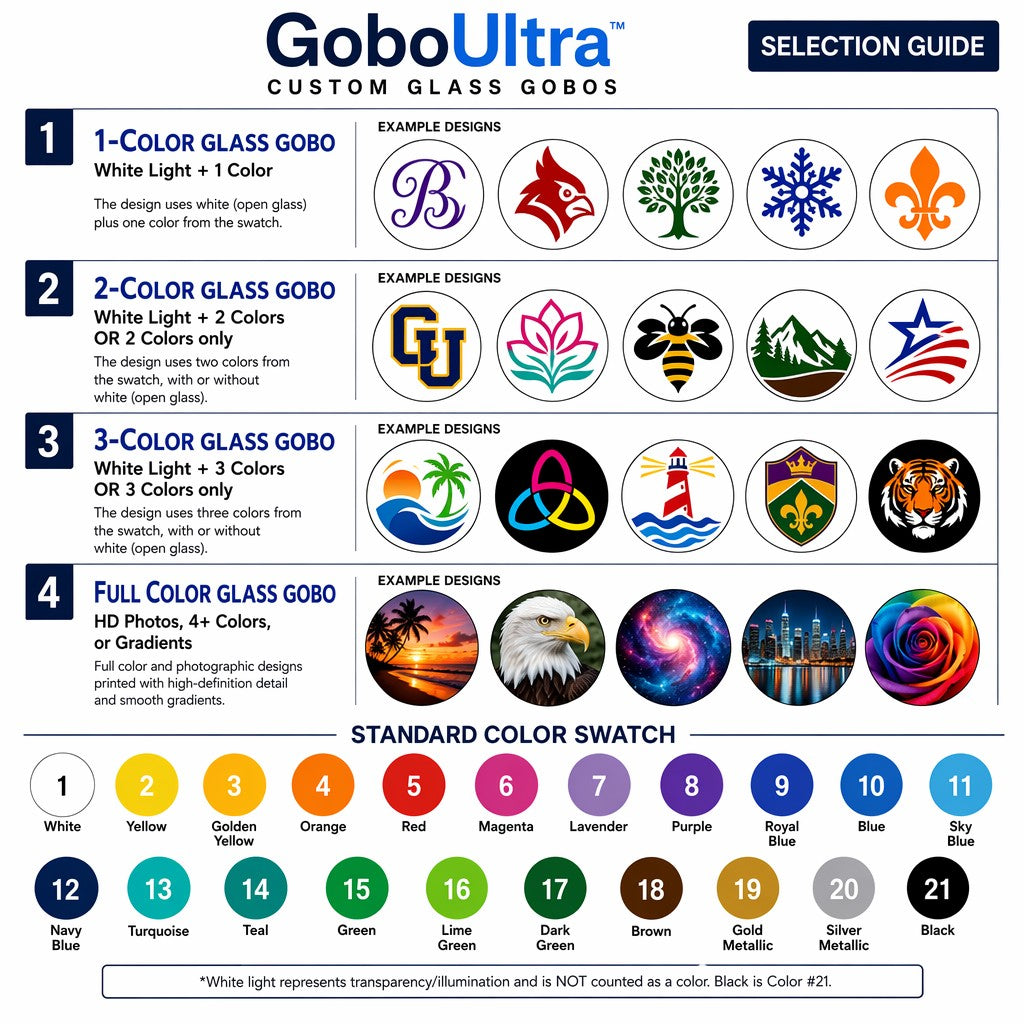 GoboUltra Custom Glass Gobo